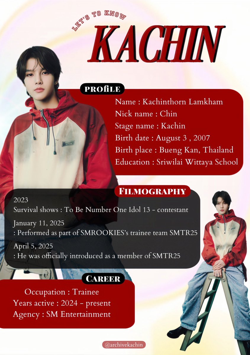 kachin archive tweet media