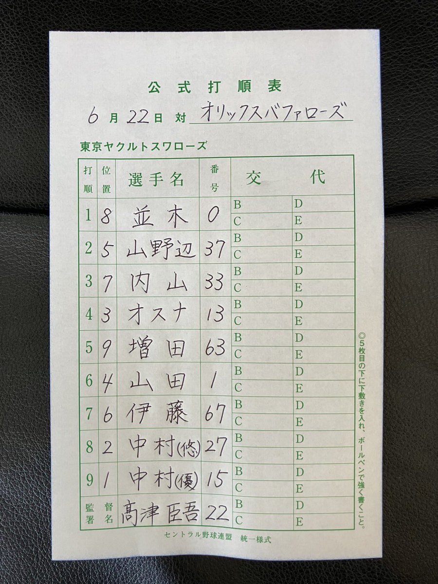 swallowspr's tweet photo. 6月22日(日)
vs.オリックスバファローズ
スワローズ本日のスタメン
#swallows
#捲土重来 https://t.co/6k49HWOOkf