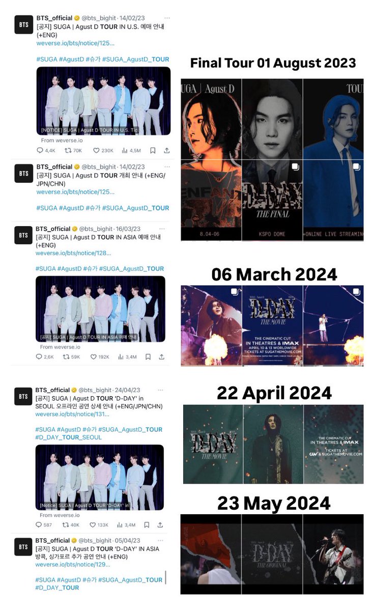 MadnaeJin1204's tweet photo. 소속사가 반복하는 더이상의 누락과 태업은 거부합니다. Run Seokjin 솔로 월드투어에 대한 인스타그램 및 모든 공식 계정의 전폭적 홍보를 촉구합니다! 이번주 고양콘 잠실 라이브플레이 및 온라인 라이브플레이도 적극 홍보하세요. 아티스트 지원에 총력을 다하세요!
@BIGHIT_MUSIC @bts_bighit https://t.co/G4ycJw7lpC