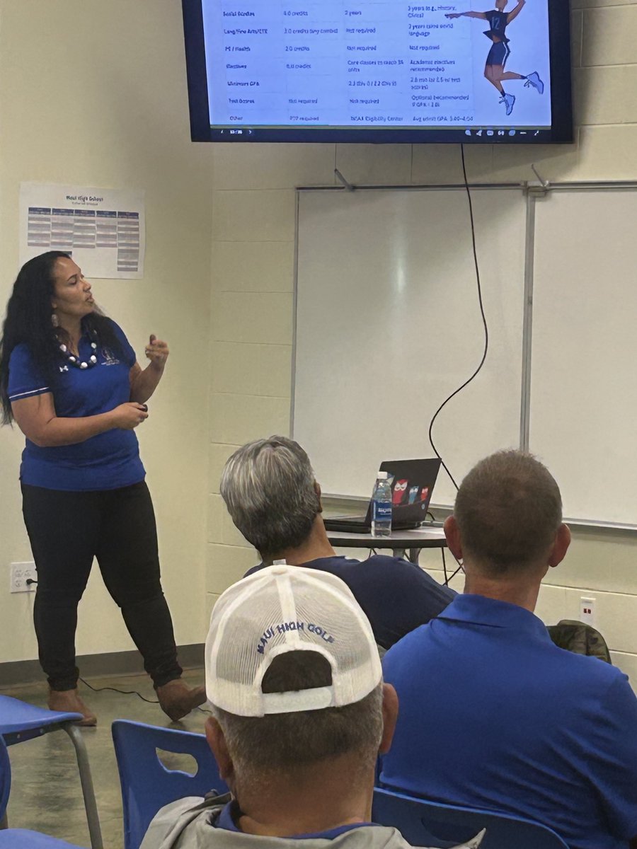 Mahalo to MHS College and Career Counselor Leka Anitema in educating our coaches about the college process and the connection between athletics and academics.