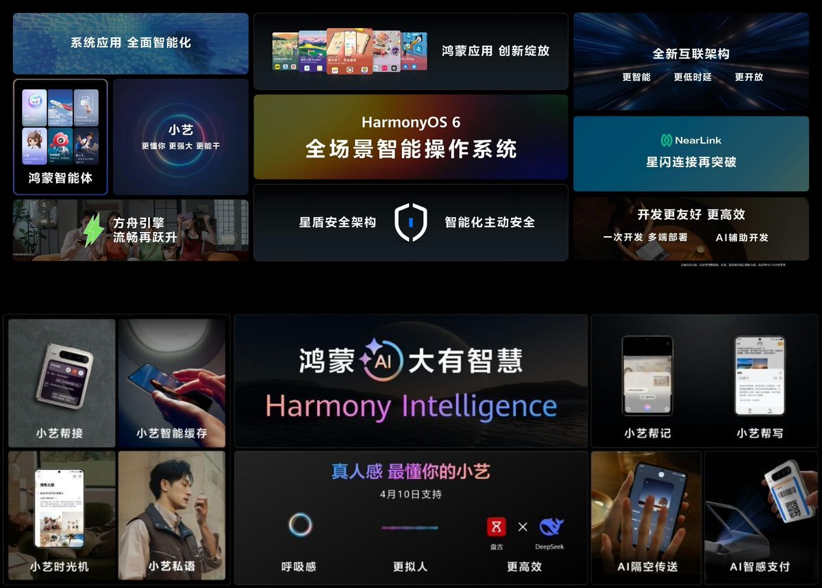 IshanWankhade's tweet photo. HarmonyOS 6 Developer Beta has been officially released for developers 

#HarmonyIntelligence looks promising 👀
#Huawei #HarmonyOS6 https://t.co/P5y1VChKqW