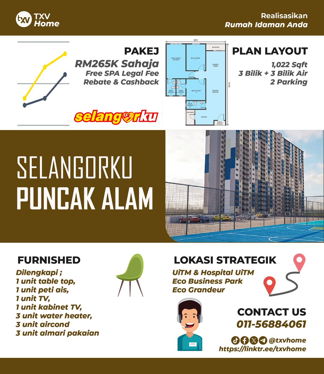 Rumah Selangorku tweet media