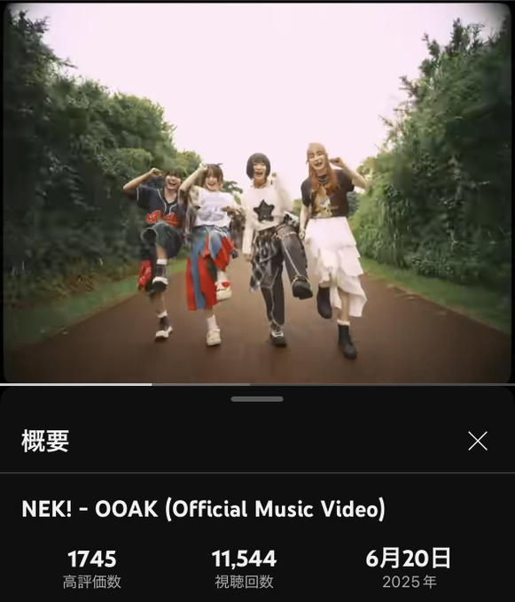 10k views media image