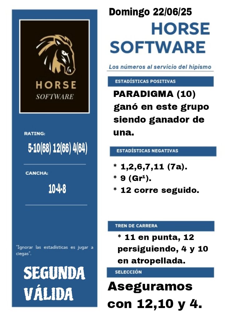 Nixon José Bermúdez (@conlagaita) on Twitter photo 🏇 HORSE SOFTWARE 🏇
Análisis estadístico de la Segunda Válida de este domingo en La Rinconada 👍
<a href="/marrpacheco/">rafael pacheco</a> 🏇 HORSE SOFTWARE 🏇
Análisis estadístico de la Segunda Válida de este domingo en La Rinconada 👍
<a href="/marrpacheco/">rafael pacheco</a>