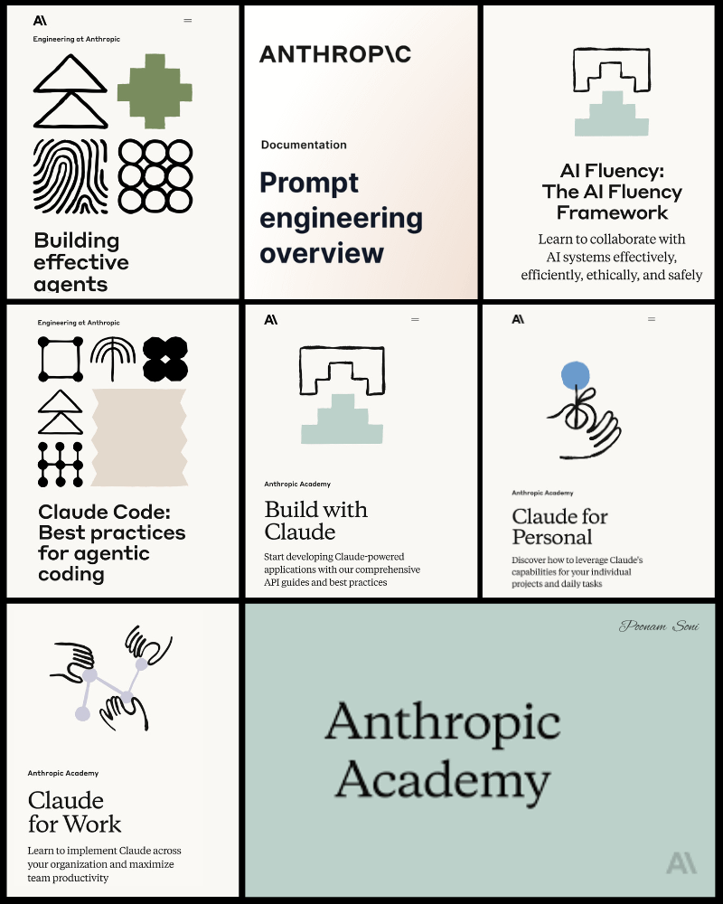 Tech_by_Ram's tweet image. Anthropic just dropped free AI courses on:
- Prompt Engineering
- Building Agents
- Best Practices for Agentic Coding
- Collaborating with AI Systems
...and so much more!
Here are 9 best guides you don’t want to miss: