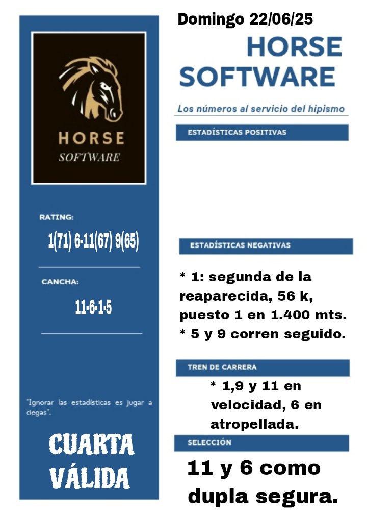 Nixon José Bermúdez (@conlagaita) on Twitter photo 🏇 HORSE SOFTWARE 🏇
Análisis estadístico de la Cuarta Válida de este domingo en La Rinconada 👍
<a href="/marrpacheco/">rafael pacheco</a> 🏇 HORSE SOFTWARE 🏇
Análisis estadístico de la Cuarta Válida de este domingo en La Rinconada 👍
<a href="/marrpacheco/">rafael pacheco</a>