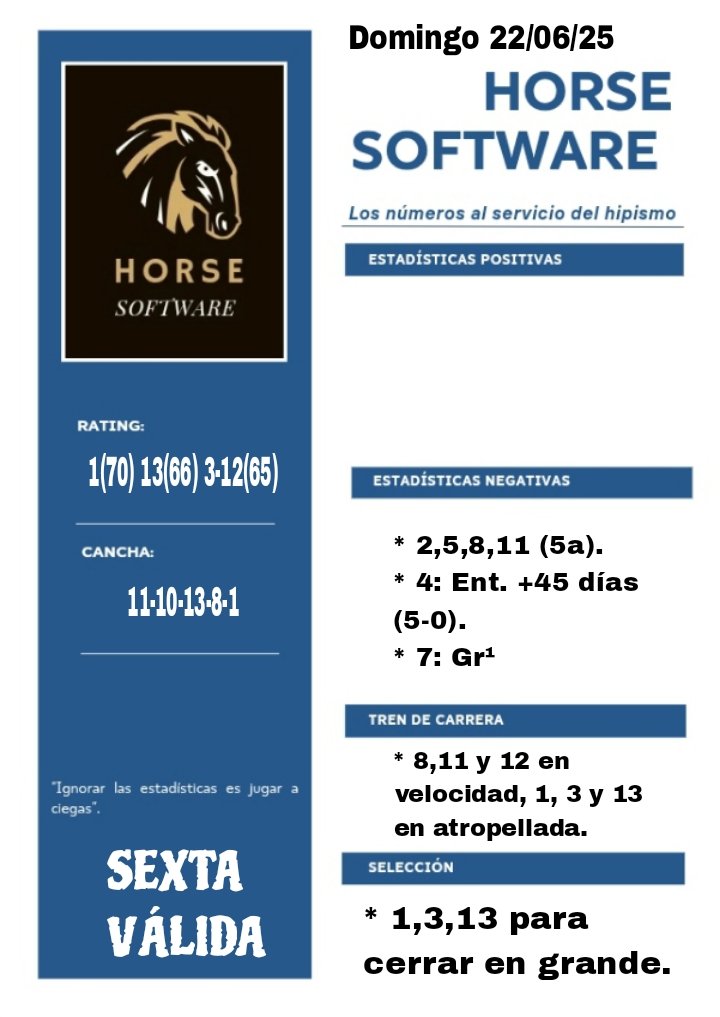 Nixon José Bermúdez (@conlagaita) on Twitter photo 🏇 HORSE SOFTWARE 🏇
Análisis estadístico de la Sexta Válida de este domingo en La Rinconada 👍
<a href="/marrpacheco/">rafael pacheco</a> 🏇 HORSE SOFTWARE 🏇
Análisis estadístico de la Sexta Válida de este domingo en La Rinconada 👍
<a href="/marrpacheco/">rafael pacheco</a>