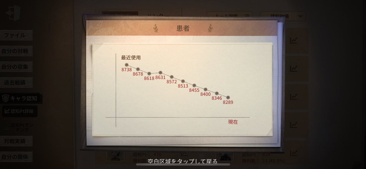 しんどーーーい