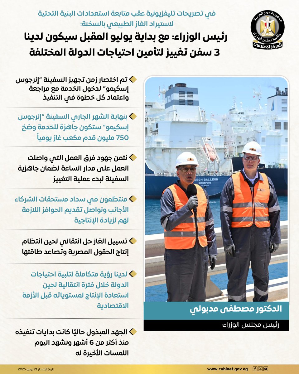 في تصريحات تليفزيونية عقب متابعة استعدادات البنية التحتية لاستيراد الغاز الطبيعي بالسخنة:

رئيس الوزراء: مع بداية يوليو المقبل سيكون لدينا 3 سفن تغييز لتأمين احتياجات الدولة المختلفة

#المركز_الإعلامي_لمجلس_الوزراء 
#رئاسة_مجلس_الوزراء |#مصر