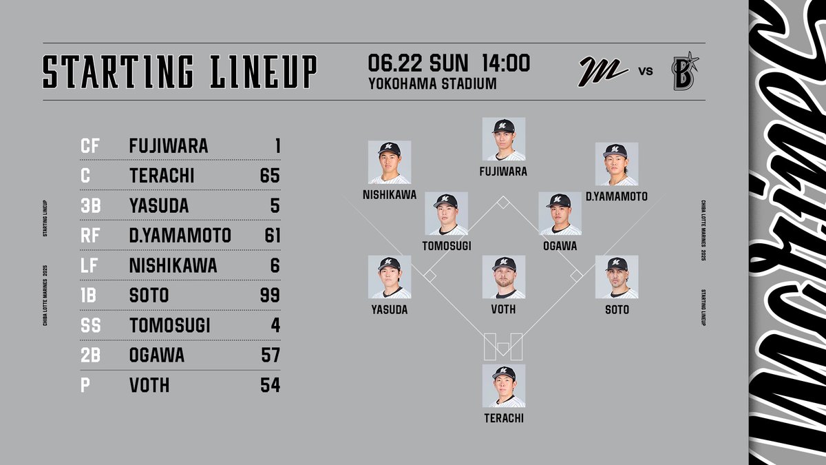 千葉ロッテマリーンズ on X