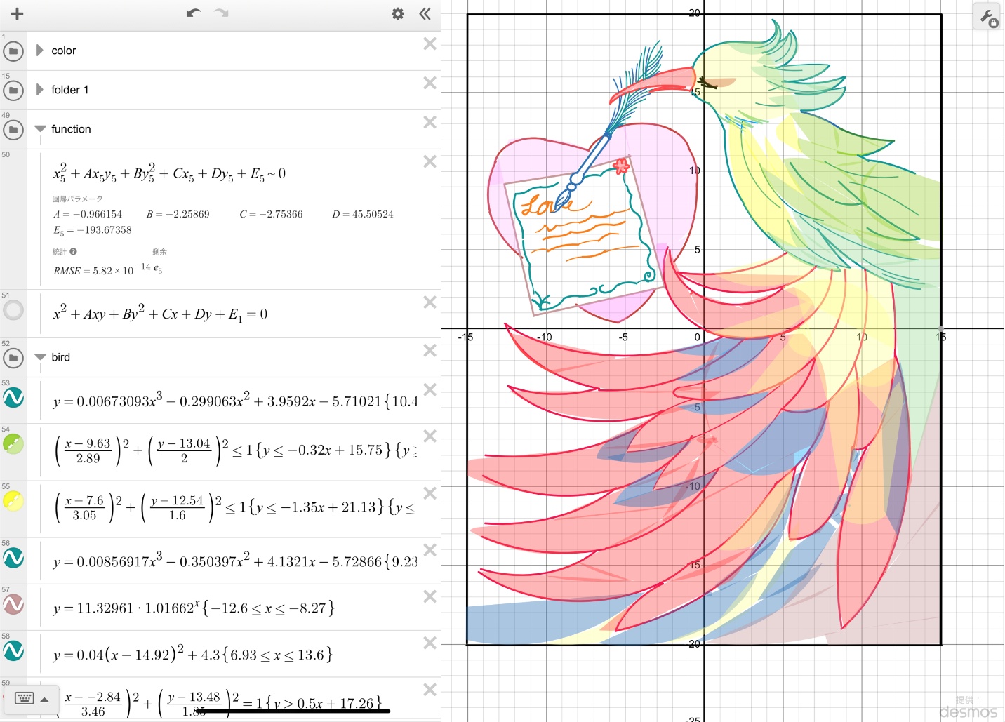 小2のときに描いた絵 手紙社｜北澤平祐・ポストカード「あまりにも かるい わたしは#2