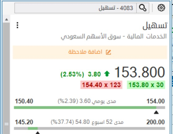 abozein0's tweet photo. متابعة 👀
#تداول #تداول_السعودية #الاسهم_السعودية #تاسي_تد��ول  #تسهيل #تاسي #تاسي_الفخم #سوق_الاسهم_السعودي https://t.co/iA6s6do0r6