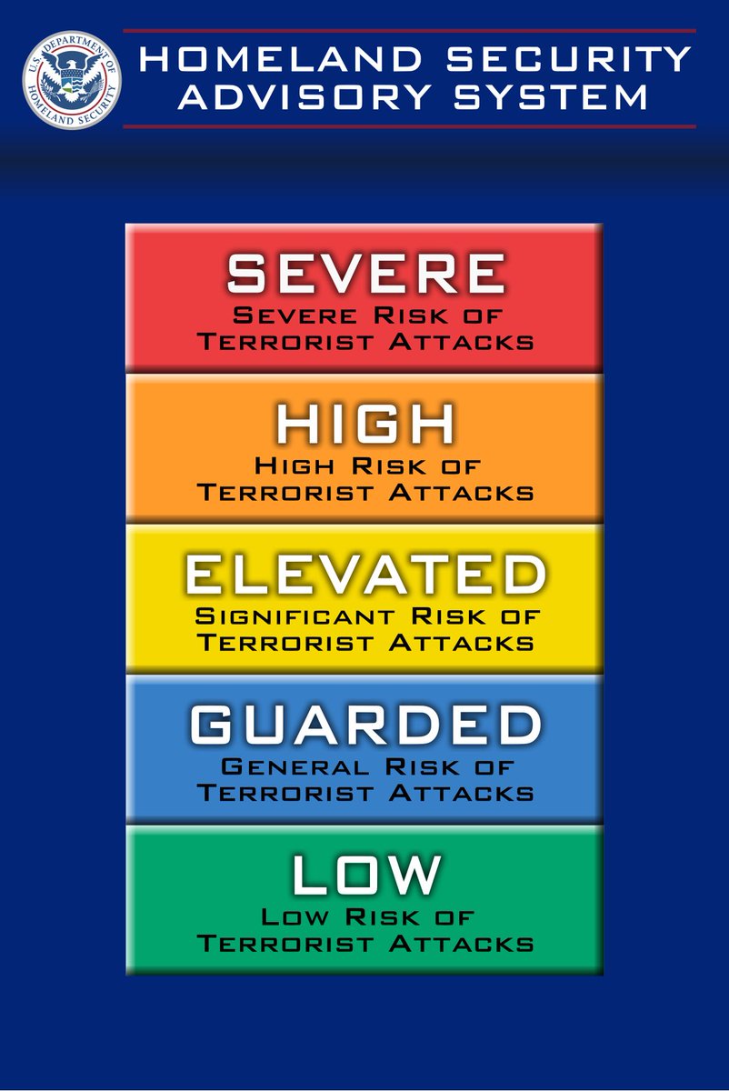 shlynthomas's tweet image. Time to dust this diva off. Can’t wait to ge the terrorist threat level after the weather again 🫶🏽