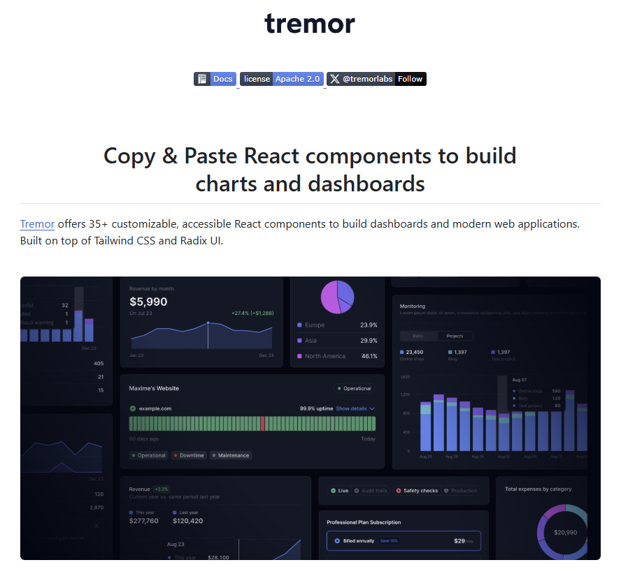 KaraBharat's tweet image. tremor: Copy & Paste React Components To Build Charts And Dashboards
