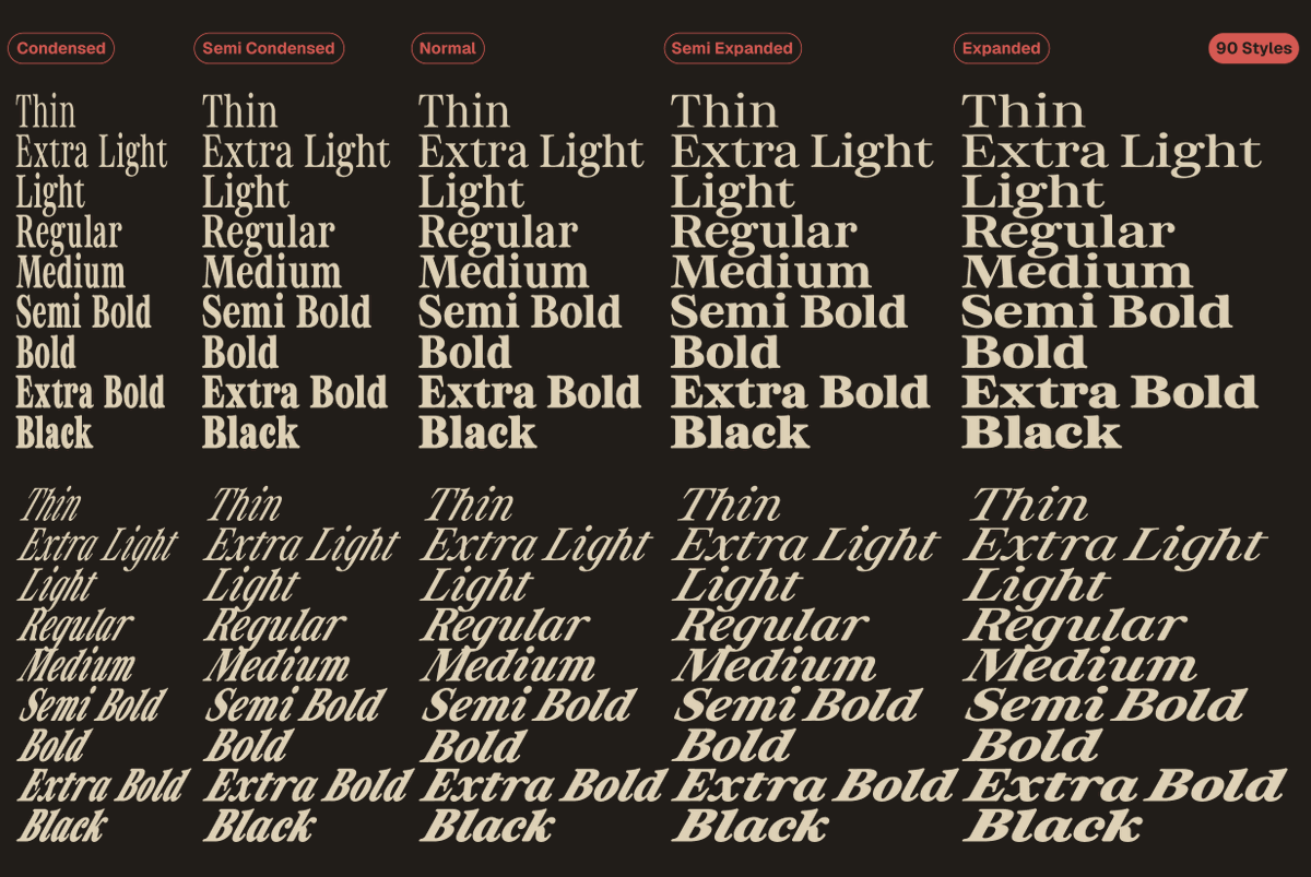 khaiuns's tweet photo. Coming Soon - ZT Ôtez with a stunning 90 styles in total — 45 upright and 45 italic — Ôtez ranges from Thin Condensed to Black Expanded, Its italic styles are dramatically slanted at 28°.

#typography #font https://t.co/WL1DEsmPGG
