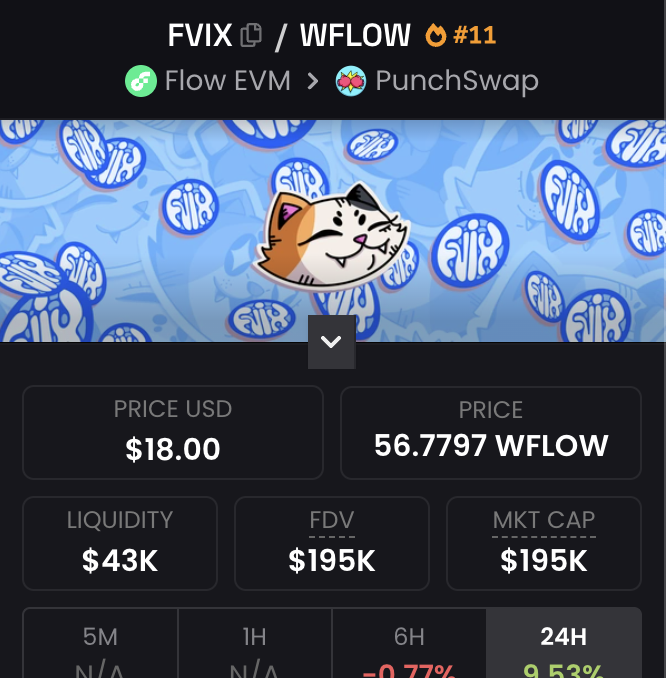 $FVIX is now <a href="/dexscreener/">DEX Screener</a> official.

Remember: FVIX can only be minted when 10,000 $FROTH is locked in the dedicated contract. It's yield-earning and deflationary from Punch protocols.