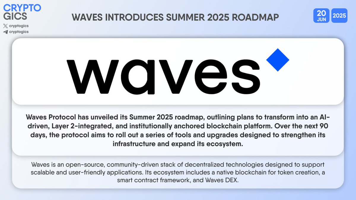🌊 $Waves Summer 2025 — Turning the Tide ☀️

$waves (waves.tech) is an open-source, community-driven stack of decentralized technologies designed to support scalable and user-friendly applications. Its ecosystem includes a native blockchain for token creation, a