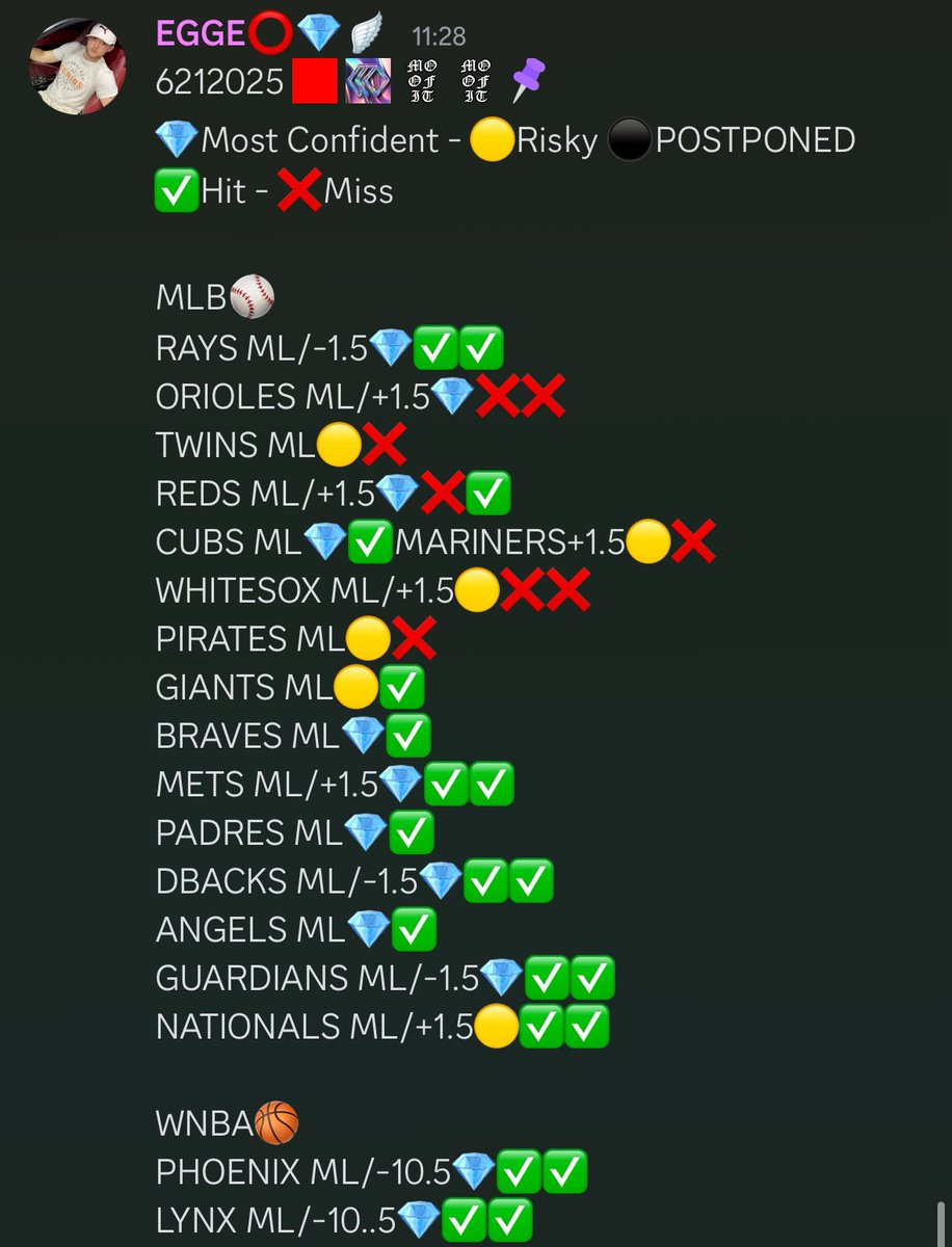 Here's the recap - exactly why <a href="/MoOfItOFFICIAL/">MO OF IT OFFICIAL</a> is the place to be! 

5 guys - 💵🖨️
#MOOFIT Also KBO and NPB Picks already dropped in discord!!