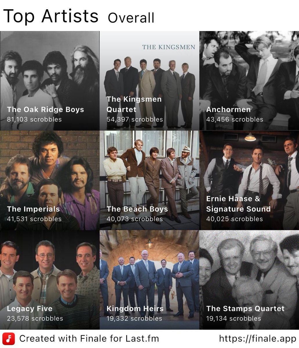 Webrocker Radio tweet media