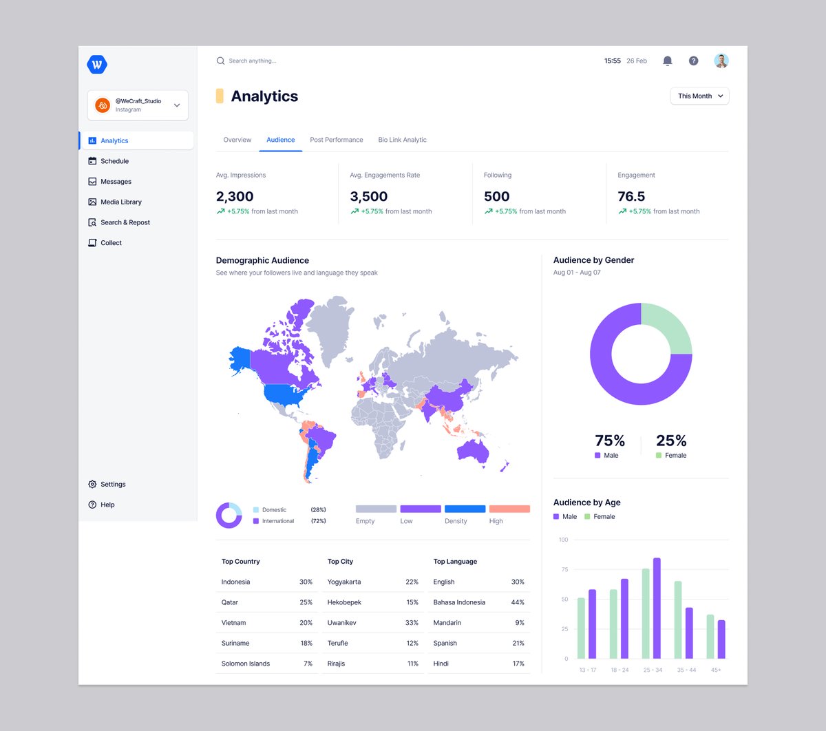 Social media audience overview
-
Currently open for new project 🤝