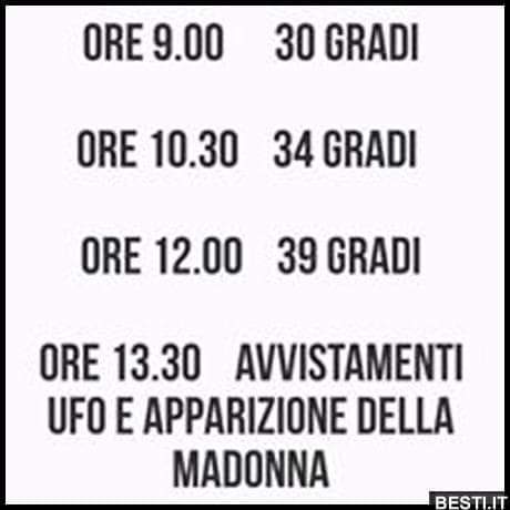 Buongiorno Amici belli ❤️😁 previsione per oggi..🙄
