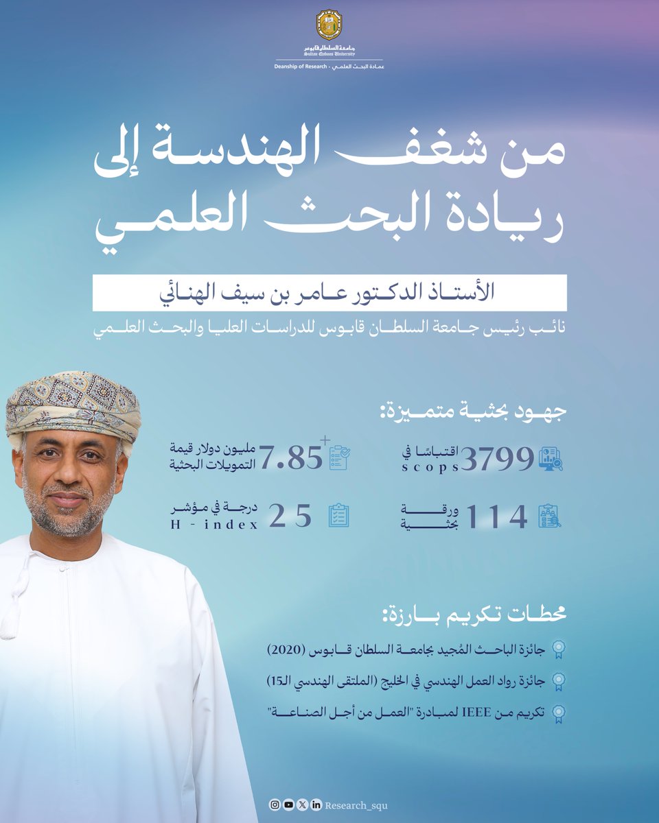 Research_SQU's tweet image. خاض رحلة عملية وعلمية أثرها ملموس في البحث والطاقة المتجددة 🌱🔬
تعرّف إلى الأستاذ الدكتور عامر الهنائي في #سيرة_باحث
youtu.be/z4pBAxTizP4?si…
#نبحث_للغد
#عمادة_البحث_العلمي