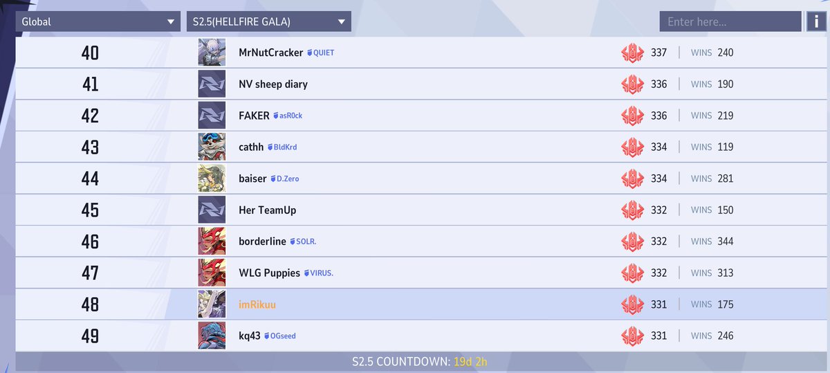 imRikuu's tweet image. ✅ Full Time Job
✅ Top 50 on 2 acts