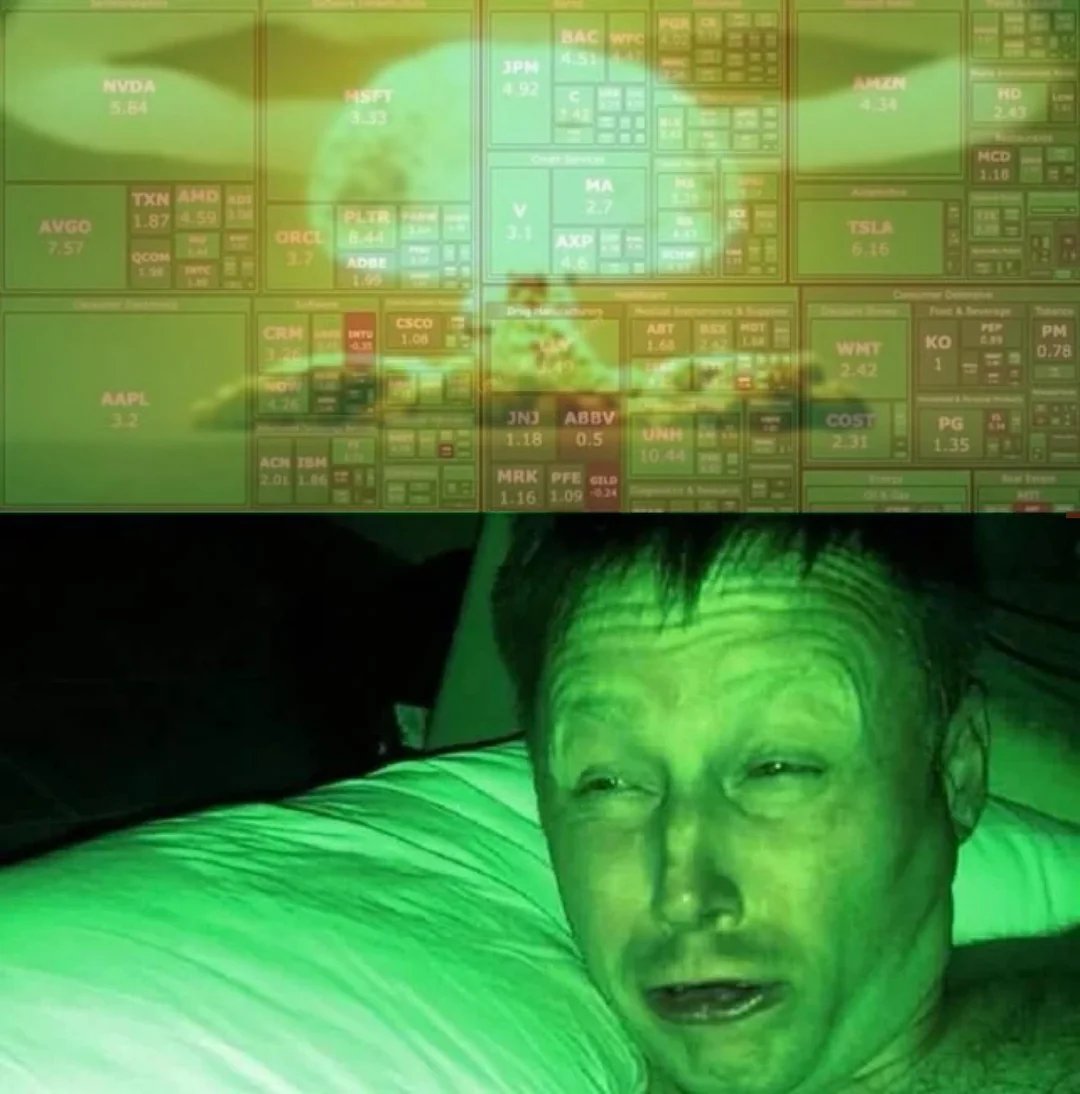 When you are finally profitable and the world goes to sh*t