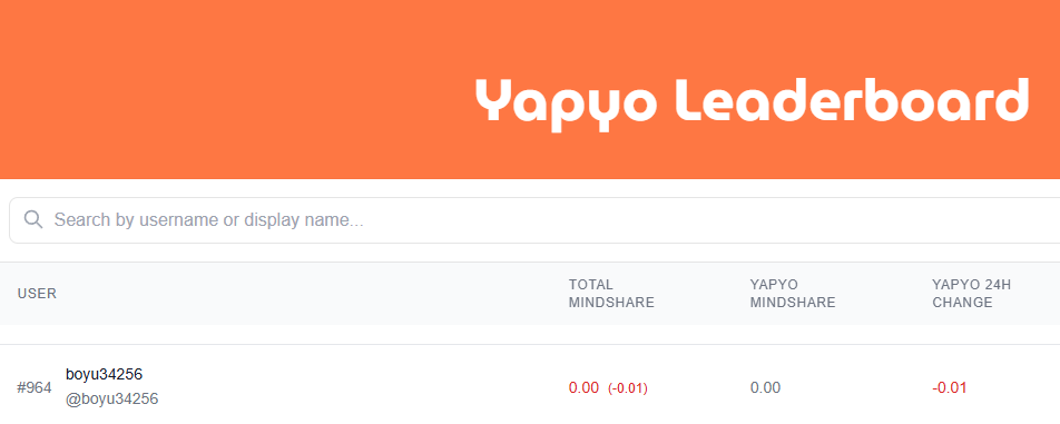 BoYu柏羽 (❖,❖) (✱,✱) tweet media