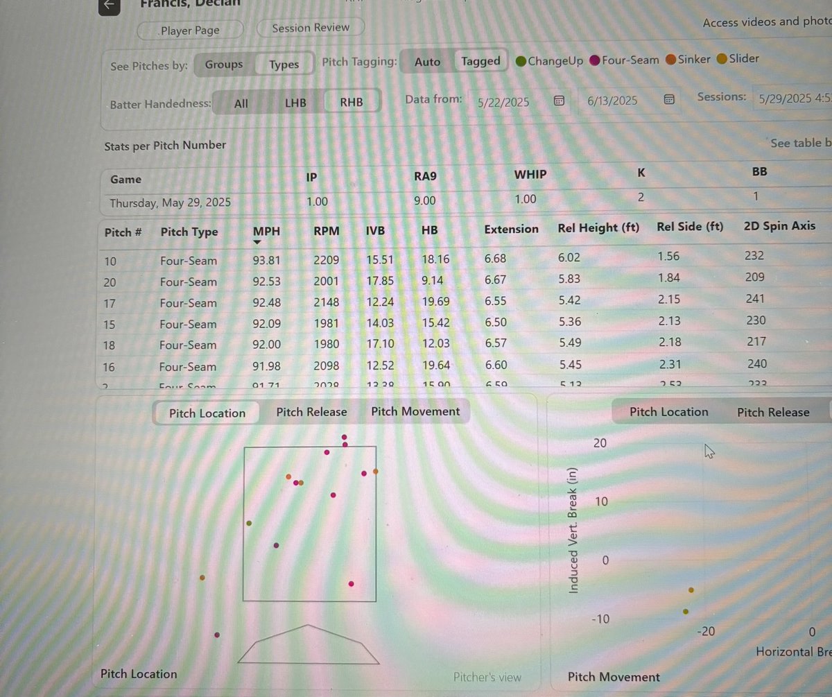 Declan Francis tweet media