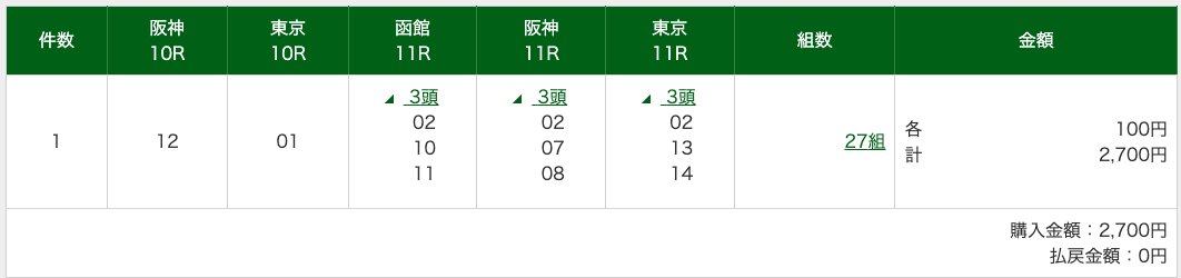 TShiroi's tweet photo. 本日の #WIN5 これ!      
姫路S :  12 リトルハピ
多摩川S : 1 モンドデラモーレ  
UHB杯 : 2, 10, 11  ソルトクィーン 推し!
しらさぎS : 2, 7, 8 シヴァース 推し!    
府中牝馬S : 2, 13, 14 ラヴァンダ 推し!   
#win5予想 #競馬予想 #競馬好きと繋がりたい #JRA https://t.co/UJ83XlSgHF
