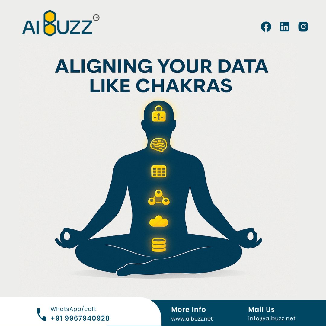 aibuzz_tech's tweet image. 🧘♂️ Align your data like chakras — balanced, powerful, and flowing with insights!
Contact:- 919967940928
Visit:- aibuzz.net
Mail us:- info@aibuzz.net
#DataAlignment #ChakraVibes #TechZen #BigDataEnergy