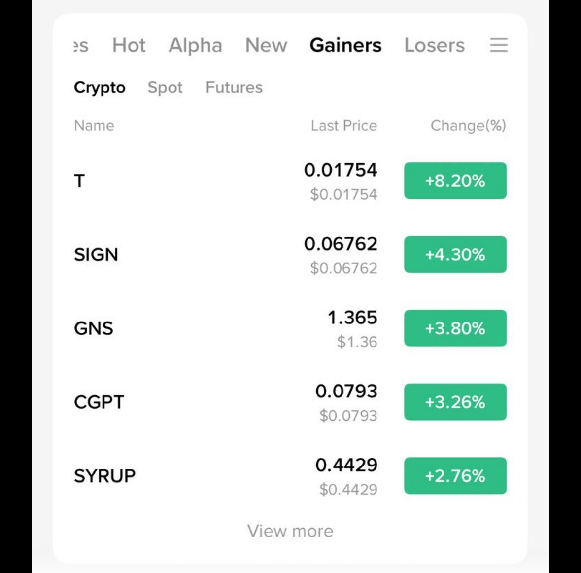 realyanxin's tweet image. stay safe, stake $SIGN

No one will boom your wallet cuz they’ve seen the signs