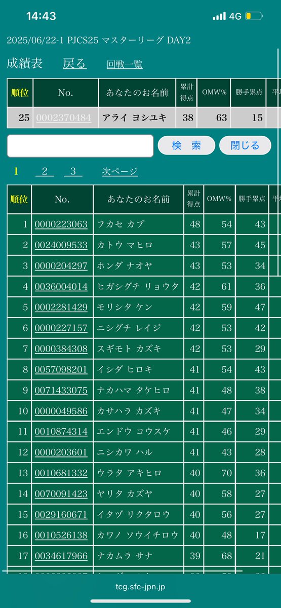 配信卓負けました…

応援してくださった皆さまありがとうございます😭

悔しいです。。。

#ボクカドプロ