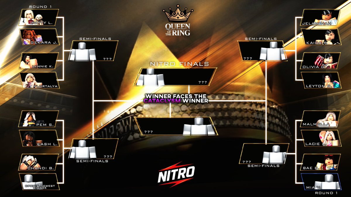 OPRW_ROBLOX's tweet photo. QUEEN OF THE RING👑
The official NITRO and CATACLYSM Queen Of The Ring tournament brackets are here! The first round's of the tournament will be fatal four ways, leading into singles the rest of the tournament!
The winners of each brands bracket will face each other at #OPRWBACKLASH in the FINALS of the Queen Of The Ring for the opportunity to challenge either women's world champion at OPRW SUMMERBASH!
Each bracket will also feature ONE @OPRWSTORM superstar who qualified!
#OPRW2025