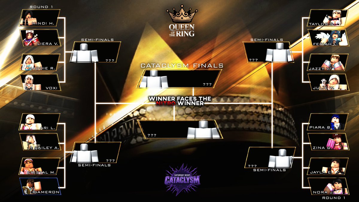 OPRW_ROBLOX's tweet photo. QUEEN OF THE RING👑
The official NITRO and CATACLYSM Queen Of The Ring tournament brackets are here! The first round's of the tournament will be fatal four ways, leading into singles the rest of the tournament!
The winners of each brands bracket will face each other at #OPRWBACKLASH in the FINALS of the Queen Of The Ring for the opportunity to challenge either women's world champion at OPRW SUMMERBASH!
Each bracket will also feature ONE @OPRWSTORM superstar who qualified!
#OPRW2025