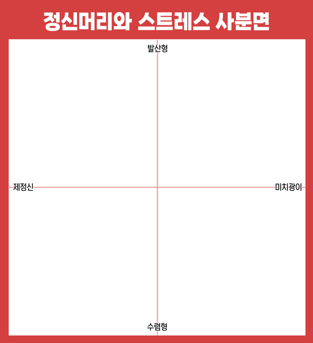 papayakick's tweet photo. 혼자 가지고 놀던 사분면을 뿌립니다...
자유롭��� 쓰세요...
디자인 통일 안 된 이유: 그냥내가못해서 https://t.co/m5jN2tkaiX