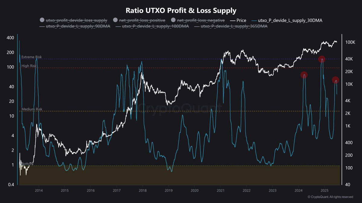 binhdangg tweet media