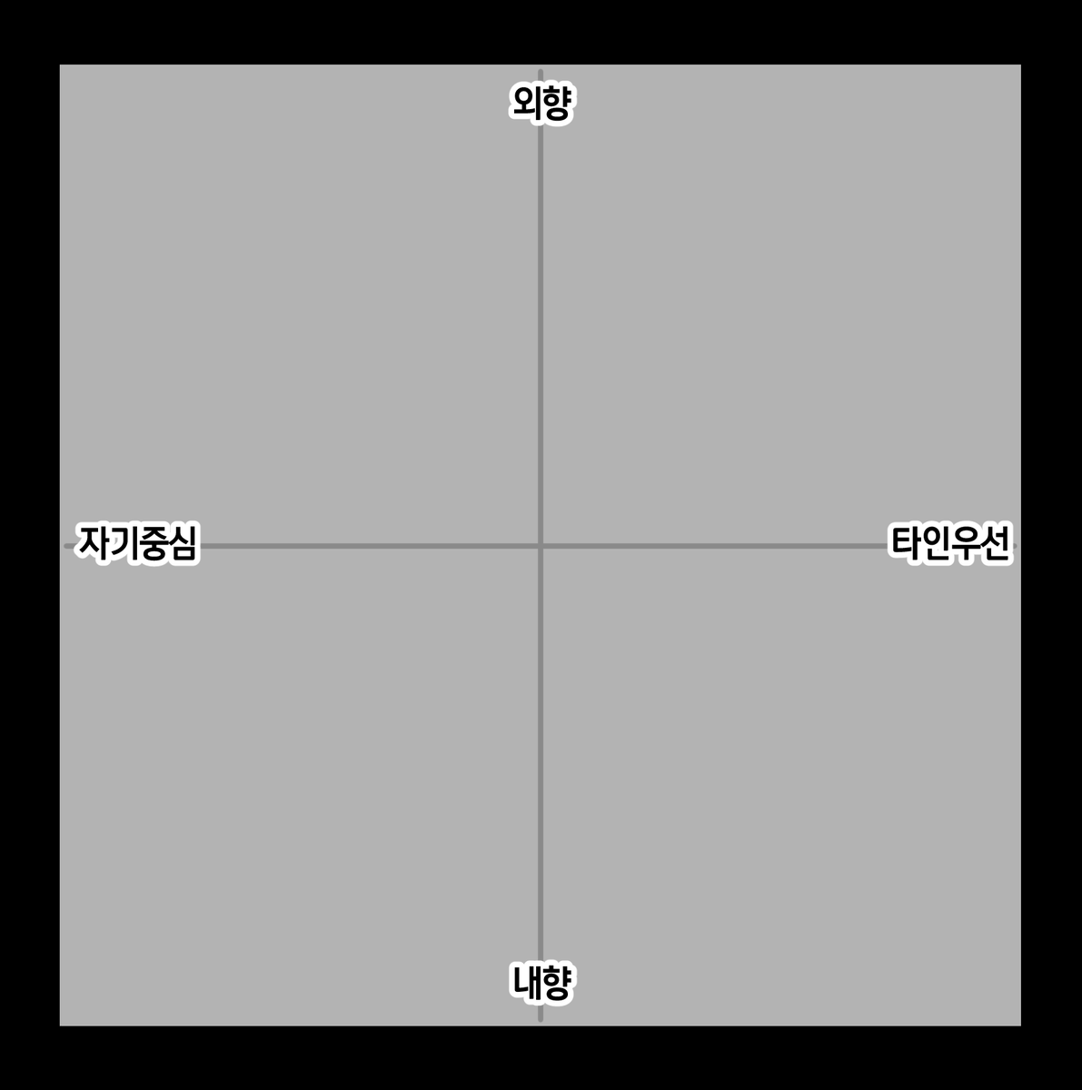 혼자 가지고 놀던 사분면을 뿌립니다...
자유롭게 쓰세요...
디자인 통일 안 된 이유: 그냥내가못해서