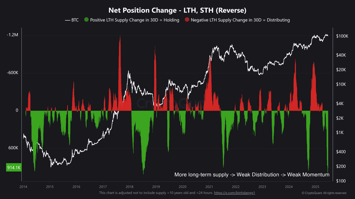 binhdangg tweet media