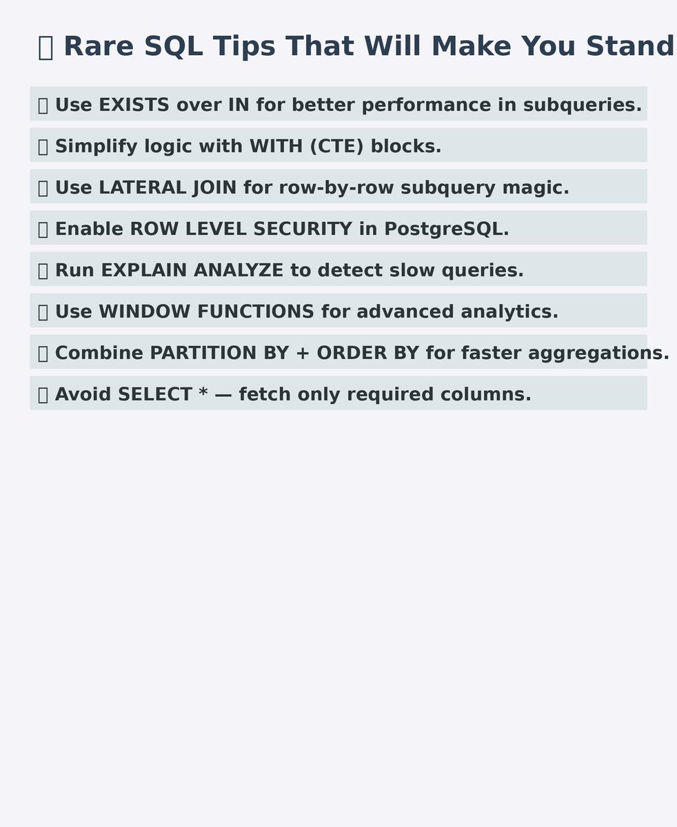 sqldiscussions's tweet image. SQL that actually makes people go: “Wait… what?! 😮”
Here are 8 rare but powerful SQL tips that make you stand out in interviews and on the job 👇
#SQL #DataEngineering #LearnSQL #100DaysOfCode