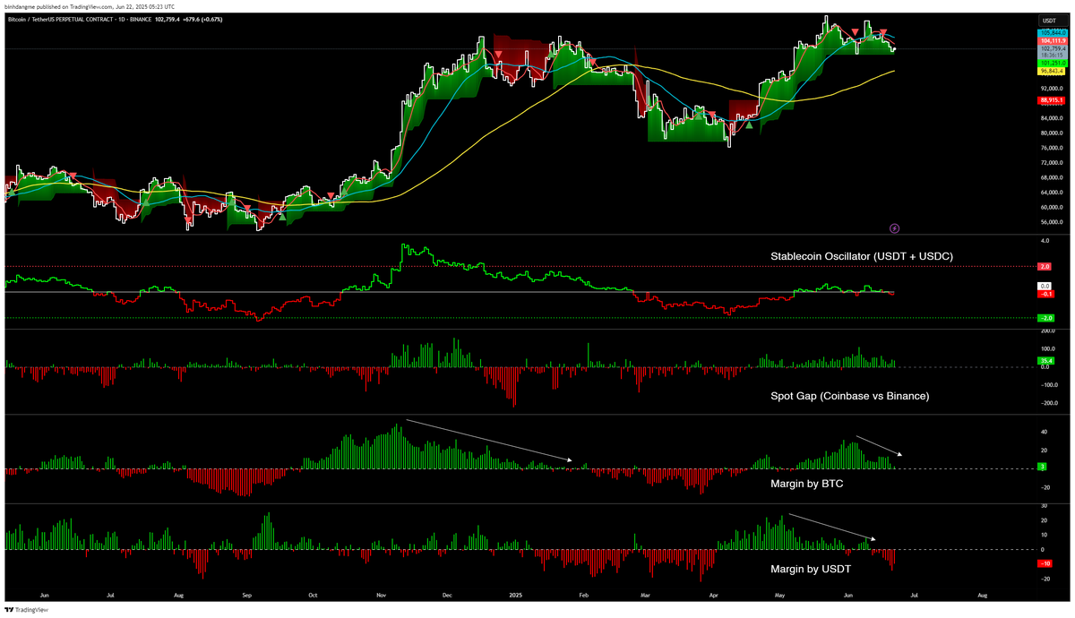 binhdangg tweet media