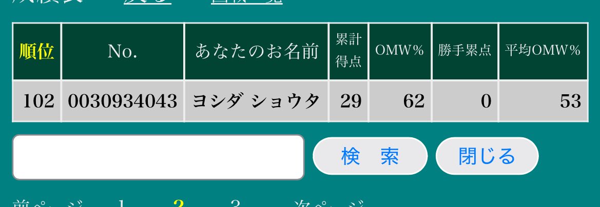 [老闆 League] Pokémonja 榨山 Campionships 2025&nbsp; Winners & Top Ranked 牌組 Recipes Summary [Pokéka PJCS2025]. 牌組圖片