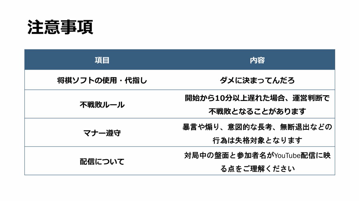 Shogi_STAP's tweet photo. 【STAP#5 開催決定＆参加募集開始】
皆さま、本当に長らくお待たせしました！
STAP #5 の詳細を公開いたします

今回は2つの大きな変更があります
① 開催期間：1か月以上 → 1日で完結
② 持ち時間：10|30 → 5|30

当日のタイムテーブルは後日公開予定です
参加登録はリプ欄から↓ https://t.co/bzf0H53u4T