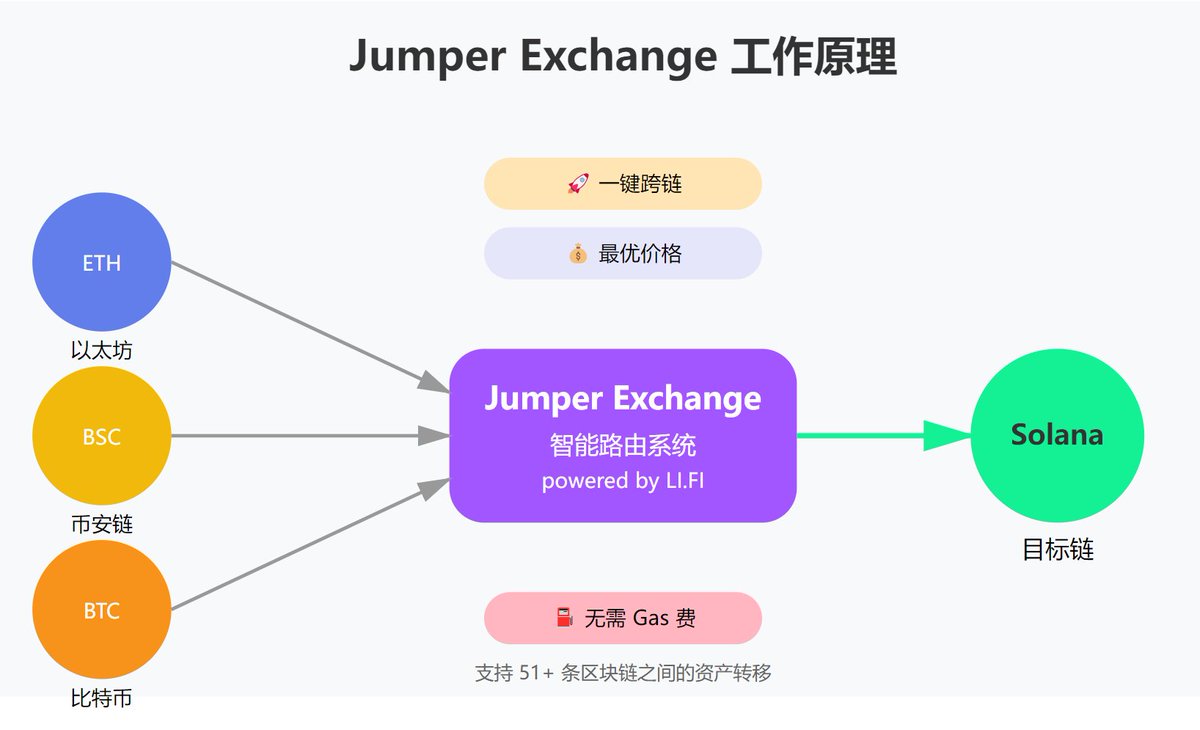 子敬 tweet media