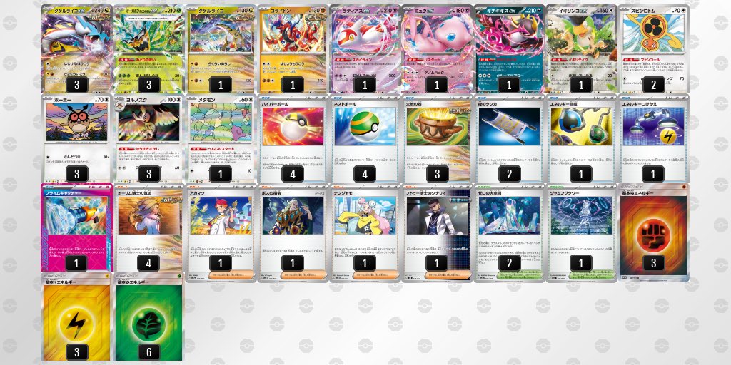 [老闆 League] Pokémonja 榨山 Campionships 2025&nbsp; Winners & Top Ranked 牌組 Recipes Summary [Pokéka PJCS2025]. 牌組圖片