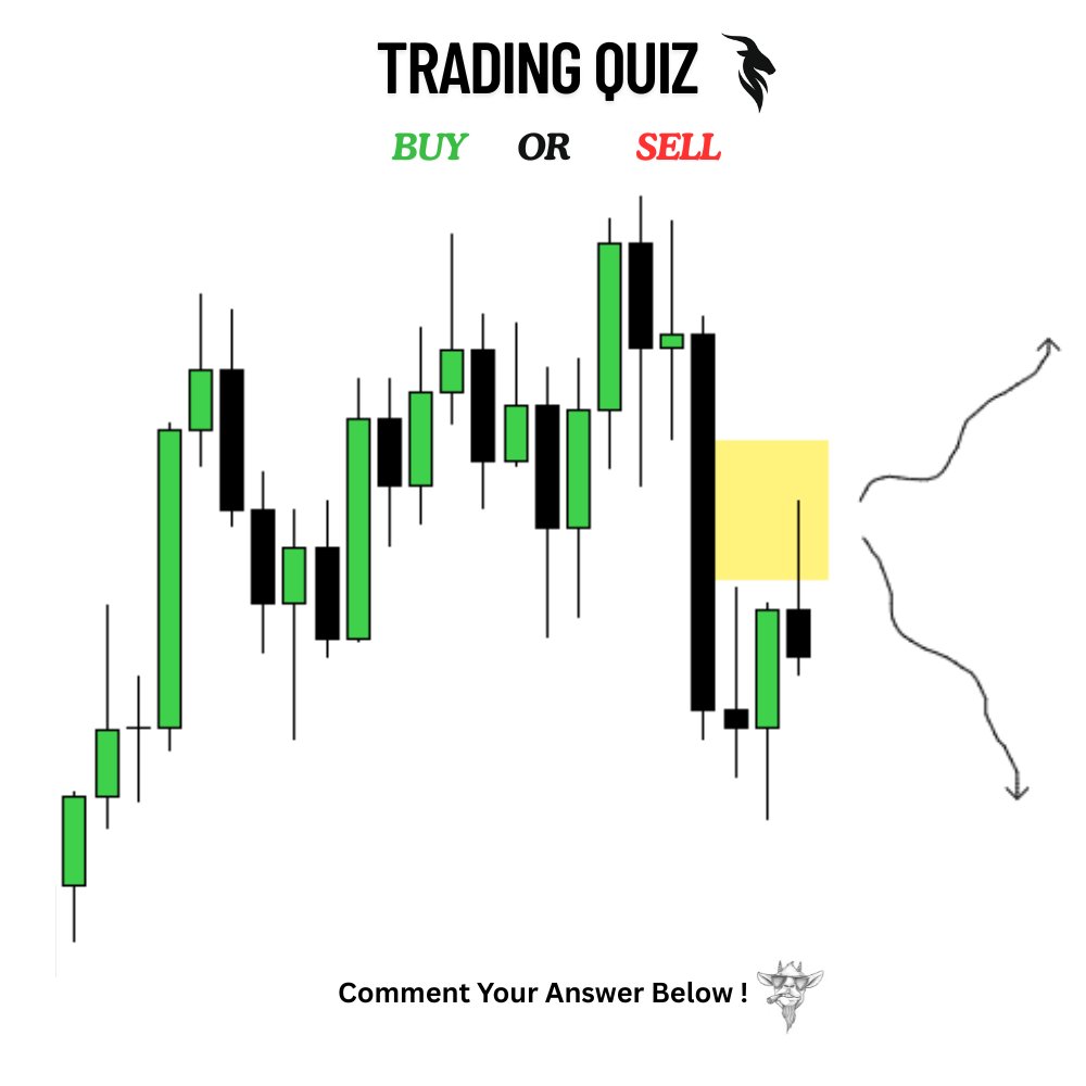 ICT Quiz 🔔

🔸What Would You Do Buy or Sell Here?

🔸Comment Your Answer Below ⏬
