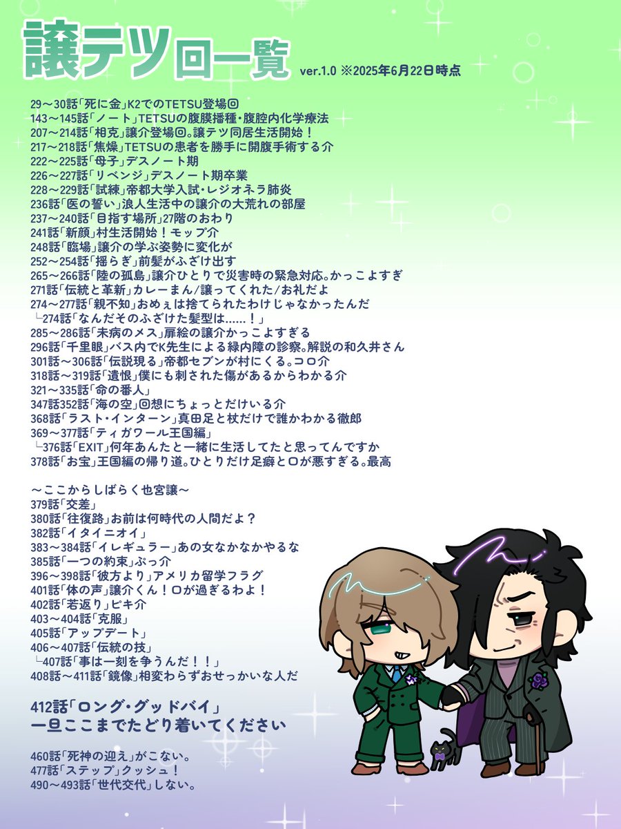 nmjt2025's tweet photo. 譲テツ回一覧です。よろしくお願いします。 https://t.co/vOBhI9iOVW