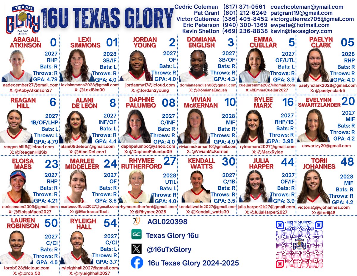 16u Texas Glory (@16utxglory) on Twitter photo 