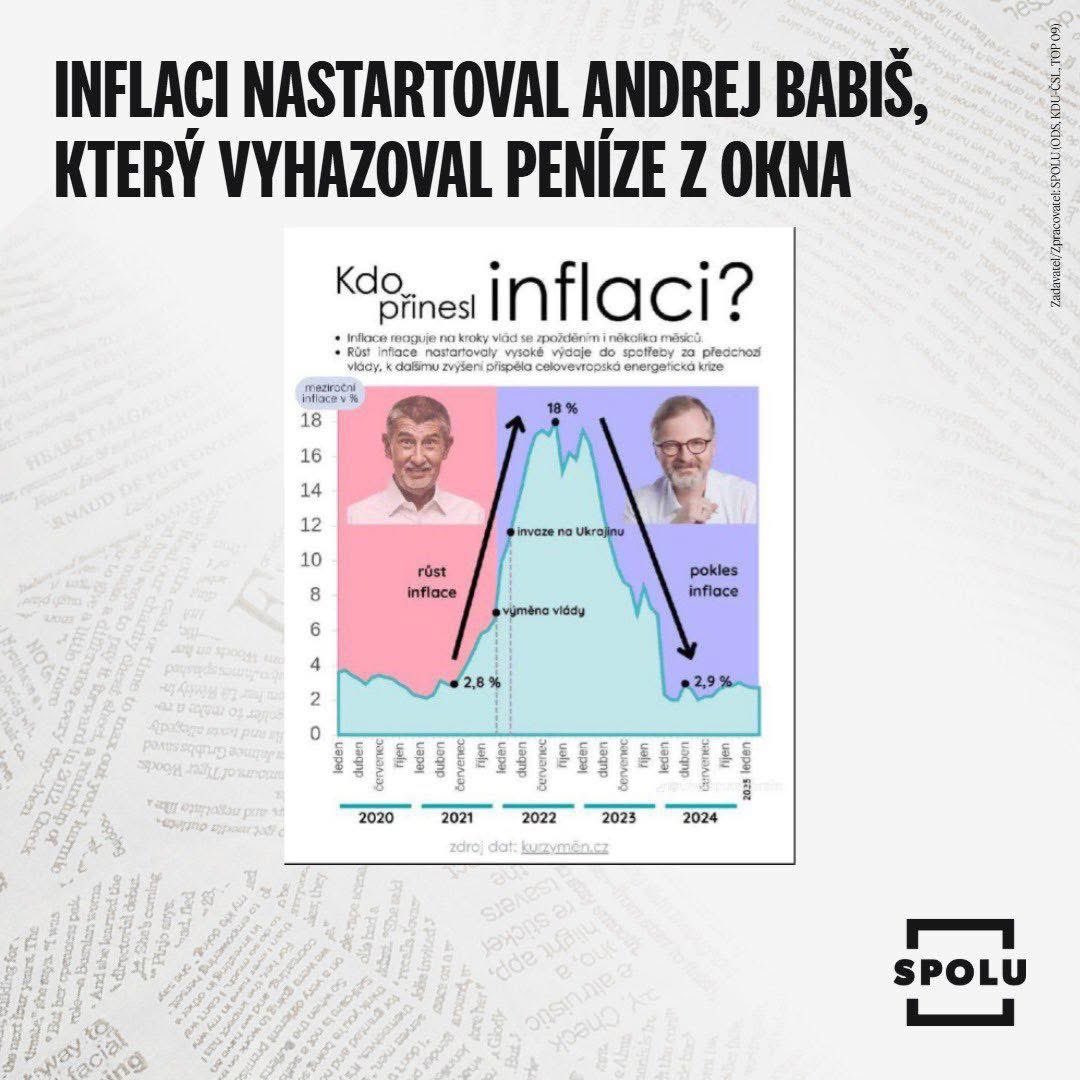 StanislavBlaha's tweet image. Otázka: „Kdo Česku způsobil obrovskou inflaci?“ jednou provždy zodpovězena.